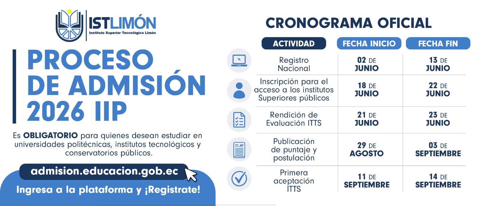 PROCESO DE ADMISION